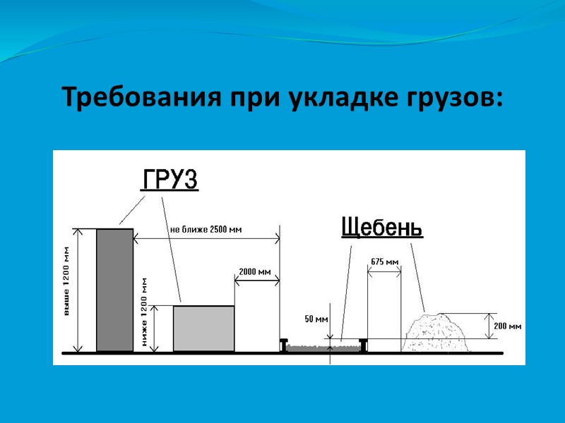 Требования при укладке грузов: